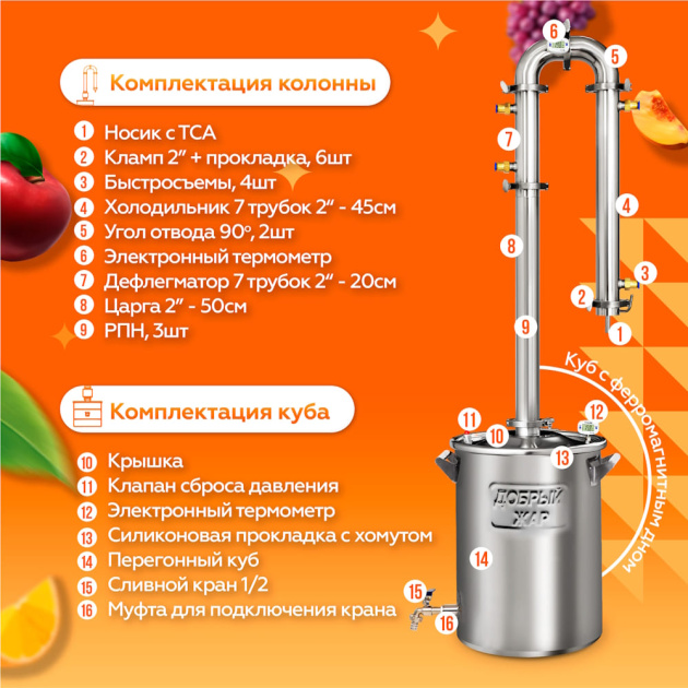 Самогонный аппарат Добрый Жар «Абсолют» - комплектация